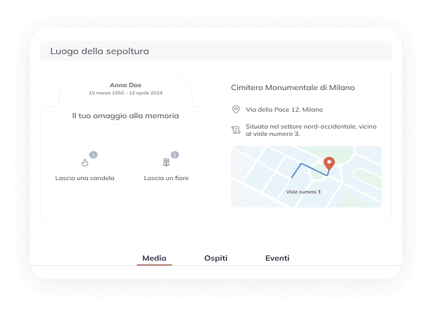 Interfaccia mappa della vita con luoghi significativi